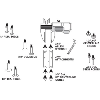 KBC CENTERLINE ACCESSORY KIT