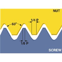 16 ERM 18NPT IC250 ISCAR INSERT