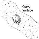 ROLLBOT TAPE-LESS MEASURING GAUGE