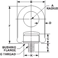 3/8-16 X .56 USA HEAVY DUTY HOIST RING